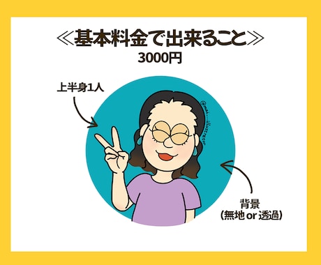 ゆるポップなイラスト作成します アイコンやプレゼント、グッズ制作に！ イメージ2