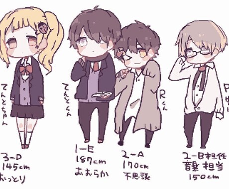 ミニキャラ、アイコンお描きします オリジナルキャラのデザインもご相談ください イメージ2