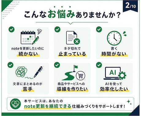 note記事制作を月4本から代行します ネタ出し・構成・本文作成までまとめて継続更新をサポート イメージ2
