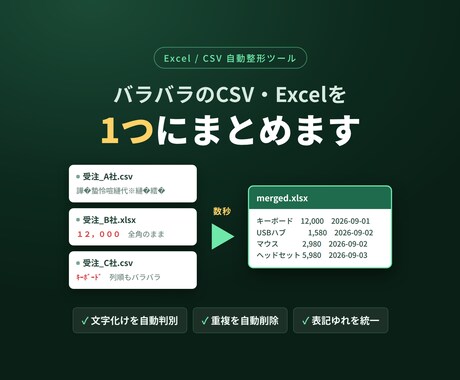 バラバラのCSV・Excelを1つにまとめます 文字化けも表記ゆれも自動統一。手作業30分が数秒に イメージ1