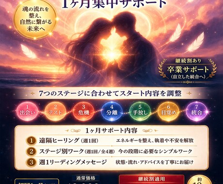 ツインの流れを整える継続サポートします 段階別に進める3ヶ月推奨プログラム イメージ1
