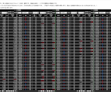 究極の手法×メンタル強化論を伝授します 『究極のメンタル強化論×ヲ猿流トレード』 イメージ2