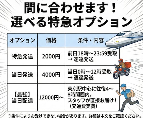 まだ、間に合う！急ぎの方必見！結婚式DVD化します 今日！明日！間に合わせたい方！間に合わせます イメージ2