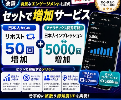 Xの日本人リポスト+アナリティクスインプ増やします リポスト50回&インプ5000回セット|収益化対応| イメージ2