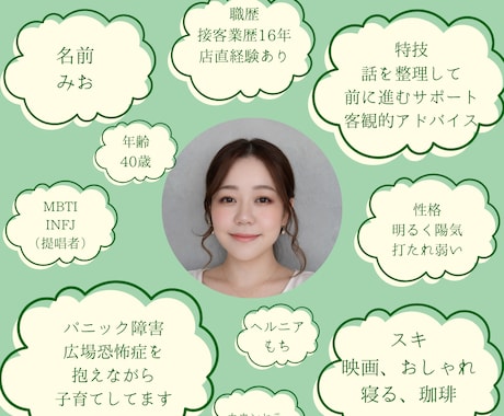 3日間、あなたの側で寄り添います 3日間の悩み相談、寄り添いサポート。 イメージ2
