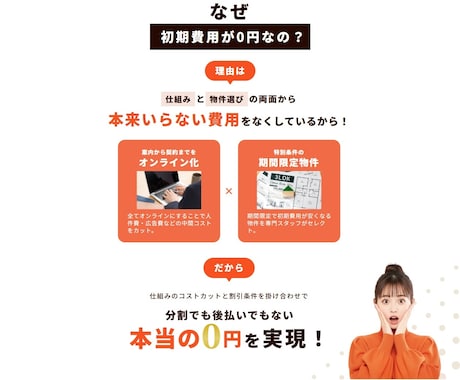賃貸の初期費用を最安で借りられるか診断します LINE登録4万人越えのしょきゼロが初期費用診断いたします。 イメージ2