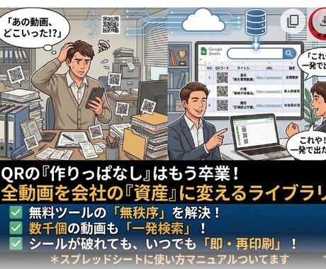QR動画で新人教育を行い作業の標準化します 全動画ライブラリー化！検索機能で欲しい動画が即座に出ます イメージ2