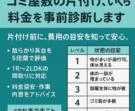 ゴミ屋敷の片付け、いくら？料金を事前診断しますます 片付け前に、費用の目安を知って安心。 イメージ1