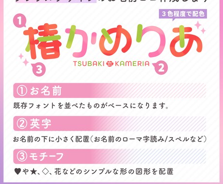 VTuberさんお名前ロゴ作ります シンプルデザインだから低価格・短納期！商用利用可  イメージ2