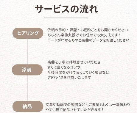 楽曲添削/作曲アドバイスいたします あなたの楽曲をブラッシュアップしてみませんか？ イメージ2