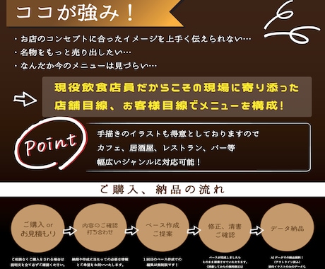 手描きはお任せ！飲食店のメニュー作成いたします 現役飲食店員だからこそお客様と店舗に寄り添ったものを形に。 イメージ2