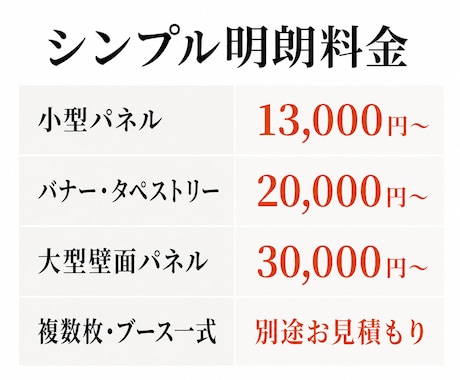 集客できる展示会パネルデザインします タペストリー・バナーも対応／全サイズ対応 イメージ2