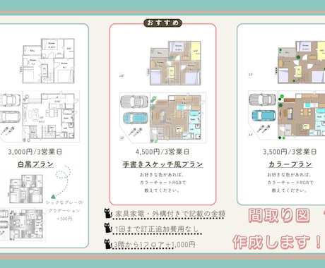 民泊・旅館業・不動産用間取り図を作成します 業者・個人OK！家具家電外構込みプラン！ イメージ1