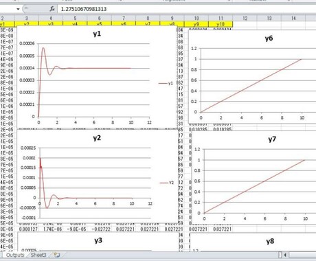 Excelマクロ（データ・計算処理）作成します Excel作業を自動化したいとき，軽い数値計算をしたいときに イメージ2