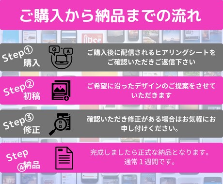 集客UPするLINEリッチメニュー制作します あなたのきらめくデザインにコミットする イメージ2