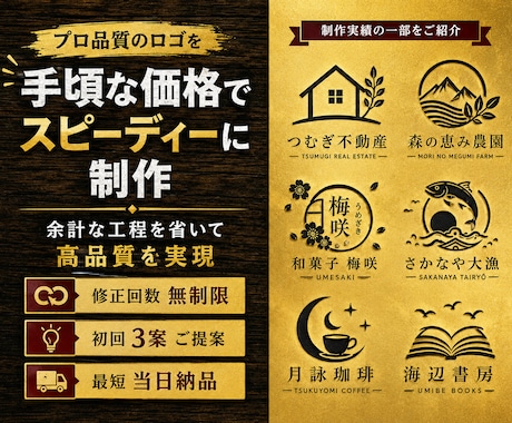 3案提案▶修正無制限▶即日制作▶店舗・会社ロゴます イメージ1