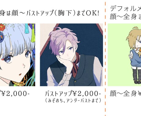 商用OK♪キャラアイコン描き下ろします あなただけのキャラアイコン♡幅広くご使用ください！ イメージ2