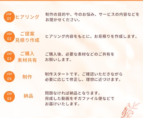 広告動画・リール動画などのショート動画編集します 【SNSショート・縦型動画特化】来店に繋がる動画編集 イメージ2