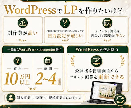 AI×CODEXで高速成果型1ページLP作成します AI×CODEX｜成果型1ページLPをスピード制作します イメージ2