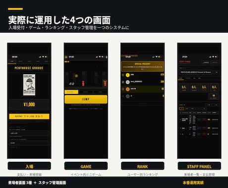 受付・顧客管理Webシステムを制作します 申込フォーム・管理画面・集計をまとめてWeb化 イメージ2