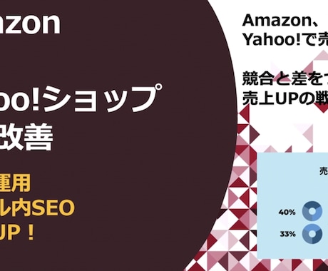 Amazon、楽天、Yahoo売上改善します AmazonSEO対策で売上改善 イメージ1