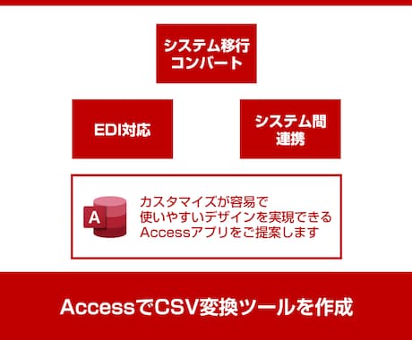 AccessでCSV変換アプリを製作します EDI・システム連携など お好み仕様でCSV変換ソフトを開発 イメージ1