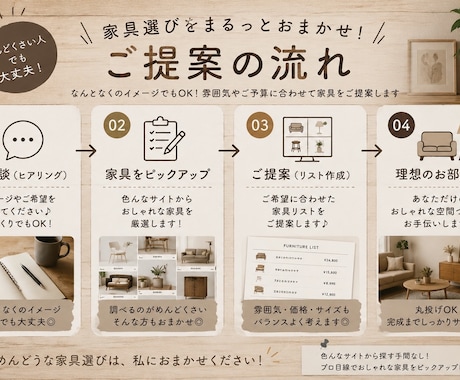 家具選び！あなたに合うお部屋づくりをサポートします なんとなくのイメージでもOK！あなたに合う家具をご提案します イメージ2
