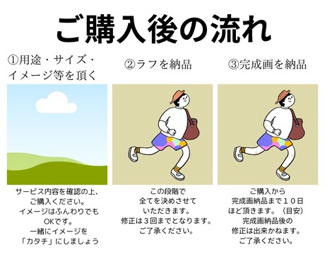 シンプルなのにインパクト大！イラスト描きます シンプルだけどどこか気になる記憶に残るイラストをあなたに。 イメージ2