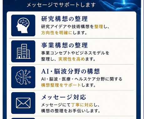研究構想・事業構想をメッセージで整理しますます 知的財産に配慮し、研究・事業構想サポート イメージ2