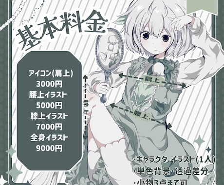 アイコン、その他イラスト描きます 初心者様もお気軽にどうぞ！短納期で納品します イメージ2