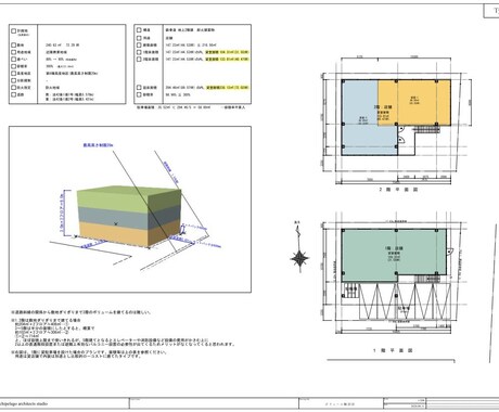 土地に最大どの位の建物が建つかボリューム検討します 土地購入を考えている・不動産投資をされている方へおすすめです イメージ2