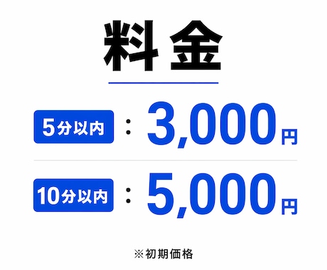 動画編集｜構成から整えて“伝わる動画”にします 【 初期価格でご提供中 】5分3,000円〜・修正2回無料 イメージ2