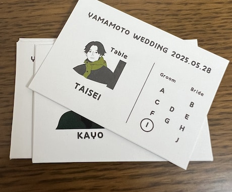 似顔絵入り結婚式エスコートカードを作成します ゲスト様一人ひとりの似顔絵が描かれたエスコートカード イメージ2