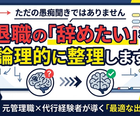 辞めたい…代行経験ある元管理職が思考を整理します 退職しようか迷っているあなたの思考を一度整理しませんか？ イメージ1
