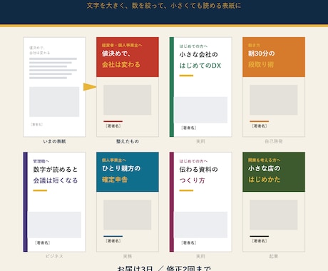 Kindle表紙を書影でも読める形に整えます イメージ1