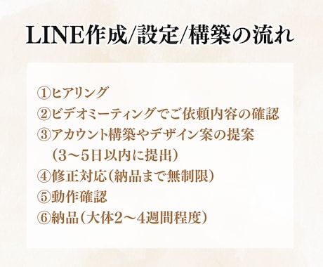 LINE公式アカウントの運用をサポートいたします 初心者も安心！LINE運用をまるっとサポート！ イメージ2