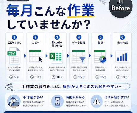 Excel業務を自動化・システム化します 現在Excel管理の業務を使いやすい管理ツールへ改善します イメージ2
