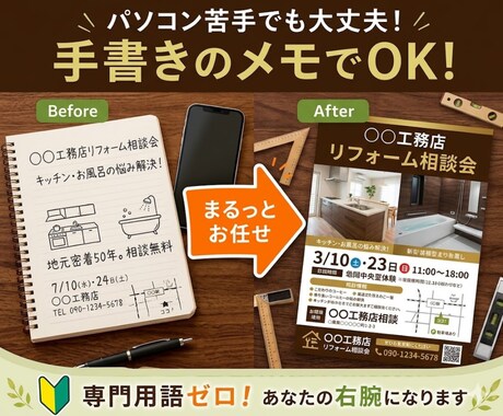 専門用語ゼロ！手書きのメモからチラシなどを作ります IT用語は使いません！丸投げOKの頼れる「右腕」です。 イメージ2