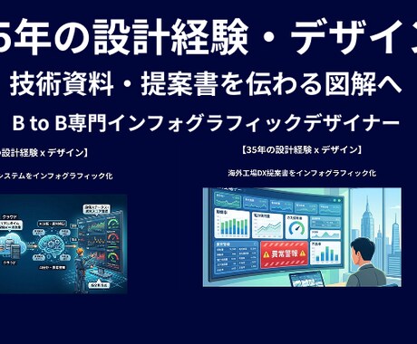 製造業向け技術資料を図解化します 35年の設計経験で複雑な技術資料を分かりやすく見える化 イメージ1