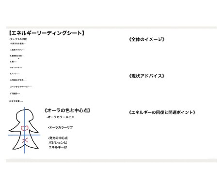 あなたの今のチャクラオーラを読み解きます 年末年始におすすめ自己理解リーディング［PDF鑑定書付き］ イメージ2