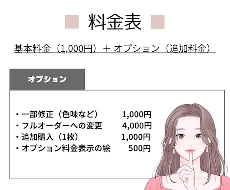 スピード納品！すぐに使えるSNSアイコン提供します 副業開始応援！選ぶだけで手っ取り早く使えるオリジナルイラスト イメージ2