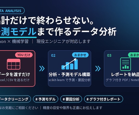 集計で終わらない、予測要因分析つきデータ分析します 現役エンジニアが数値を"次の打ち手"に変えます イメージ1