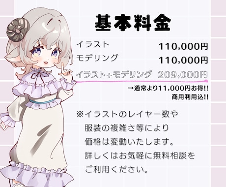 あなたの画面を彩るLive2Dモデル、作ります 配信デビューに最適！一括依頼で楽々お得に配信デビュー♪ イメージ2
