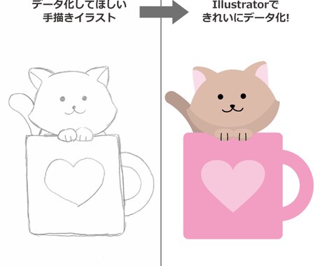 あなたの手描きイラストをきれいにデータ化します 手描きイラストをIllustratorできれいにデジタル化！ イメージ1