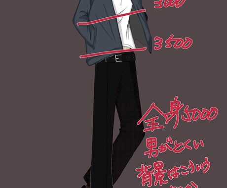 アイコンかきます アイコンの他に立ち絵も描く事が可能です！ イメージ2