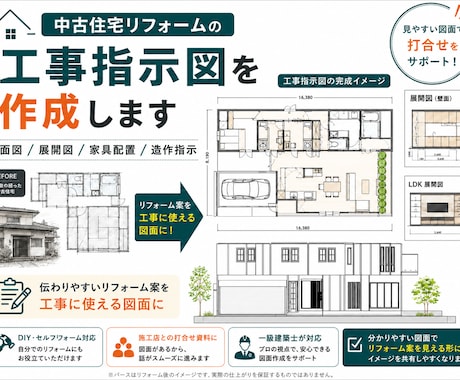 中古住宅のリフォーム工事の指示図/展開図作成します DIY/工事プラン図に最適！家具指定/配置指定詳細図も作成 イメージ1