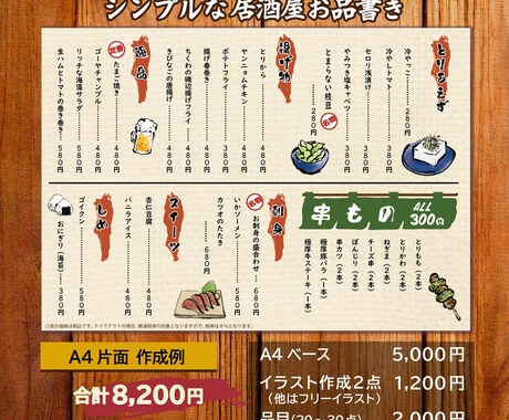 忙しいオーナー様に代わってメニュー表つくります 開店前で大忙し！デザイナーにメニュー作成を丸投げしてください イメージ2