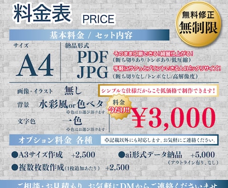 シンプルだから低価格！飲食店メニューデザインします 【一定価格で安心・修正無制限】シンプル設計で価格を抑えました イメージ2