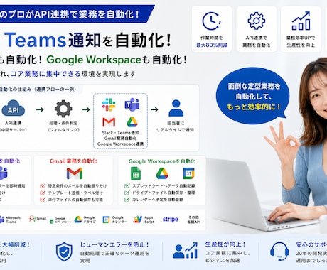 API連携や通知で業務効率化システムます API連携やL I N E通知で業務効率化システムを構築 イメージ2
