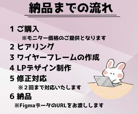 FigmaでLPデザインつくります 先着５名様のモニター価格！主婦目線のLPデザインします！ イメージ2